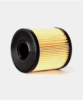 Product type demonstration data